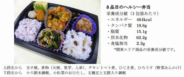 日本初、西友が日本糖尿病協会監修の健康配慮型弁当を発売