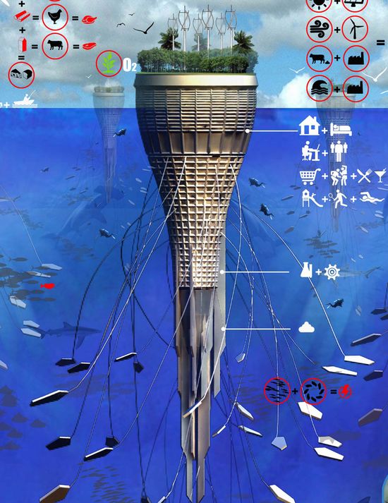 未来の高層タワーを海中に建設。グリーン技術とバイオミメティクス（生物模倣）をイカした（生かした）デザイン