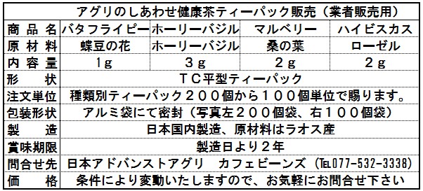 日本アドバンストアグリ、ラオス産有機栽培原料「100%ハーブティー」を販売開始