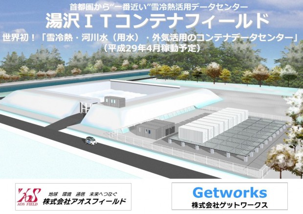 アオスフィールドなど、湯沢町に再エネ活用したコンテナ型のデータセンターを新設