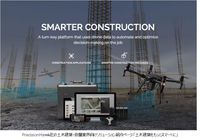 スカイロボット、米国PrecisionHawk社と提携。i-Construction対応ドローン3D空中測量と精密農業など