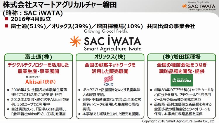 磐田スマートアグリカルチャー事業の取り組み【内田洋行食品ITフェア2018】