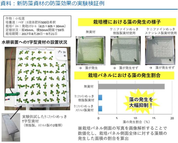 神戸製鋼と高秋化学、藻の発生を抑える水耕栽培用資材を開発。植物工場でも活躍が期待