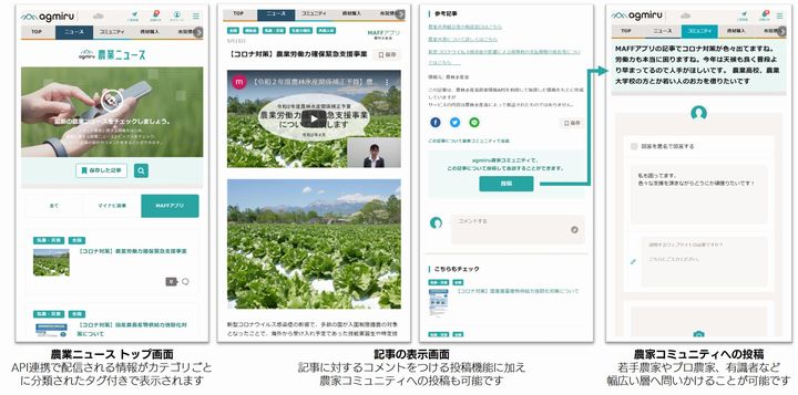 SBテクノロジー・農業プラットフォームagmiru、農林水産省のMAFFアプリと連携