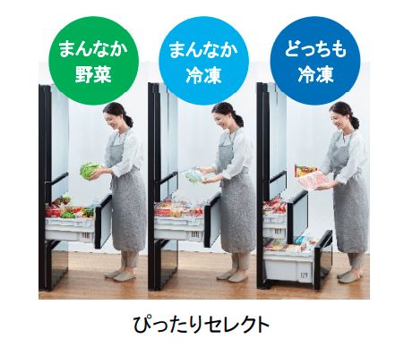 日立「ぴったりセレクト」に、野菜の保存性能を向上させた大容量冷蔵庫「KXタイプ」を販売