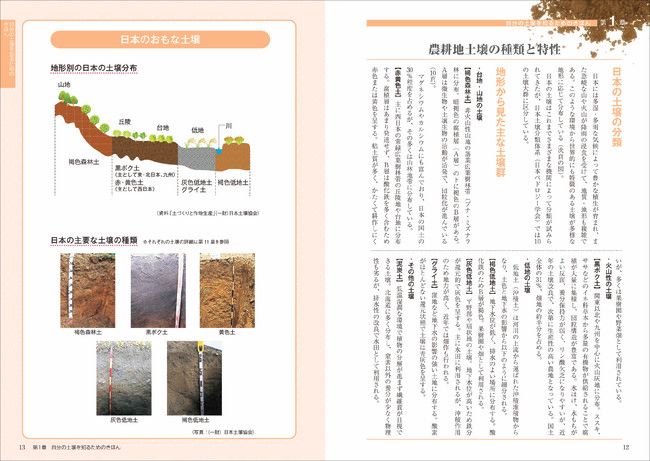 書籍「図解でよくわかる 土壌診断のきほん」診断に基づく施肥事例も紹介