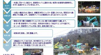 JFE環境、福島県農業用ため池の放射性物質除去のため専用設備貸与と技術指導を開始