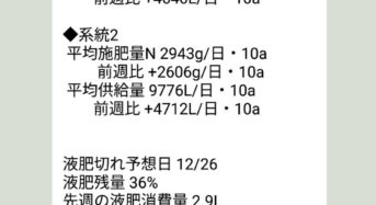 AI搭載の土壌環境制御システム「ゼロアグリ」農業×LINE：SNSと連携