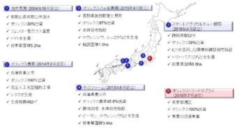 オリックスによる西日本最大級の葉物野菜の植物工場施設が竣工