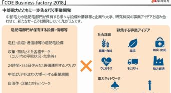 中部電力、自社資源を活用した新事業アイデアを募集。農業・食料分野も対象に