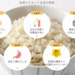 東洋ライス「金芽ロウカット玄米」継続摂取により脂質異常が改善
