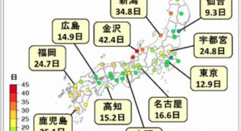 AI潅水施肥システムのルートレック・ネットワークス「ゼロアグリ動産総合保険」を開始