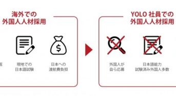 YOLO JAPAN、特定技能ビザに対応した外国人向け正社員求人サービス事前受付を開始