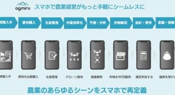 ソフトバンクテクノロジーなどのAGMIRUリニューアル。農業データ活用に向けて６社と連携も