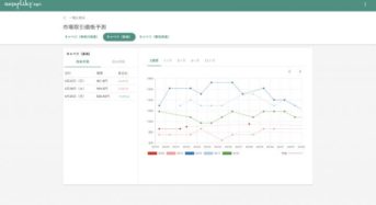 DATAFLUCT、衛星データや市場価格の機械学習により「野菜の仕入れ価格」を予測