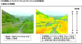 富士フイルム、偏光方式を採用した高性能マルチスペクトルカメラを開発。植物の成長・光合成も観察可能