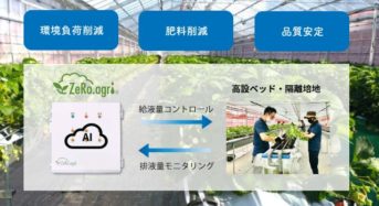 AI潅水施肥システムのゼロアグリが養液栽培にも対応。排液量の最小化・環境負荷の低い栽培を実現