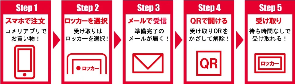 ネットで注文・店舗のロッカーで24時間いつでも受取可能「KOMERI PICK UP LOCKERS」を千葉県へ拡大